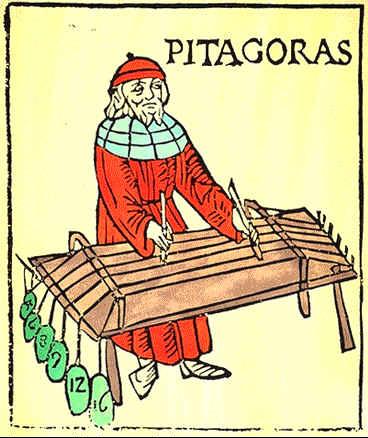 pitagoras4